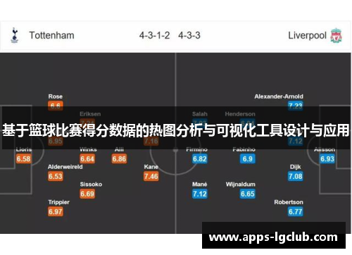 基于篮球比赛得分数据的热图分析与可视化工具设计与应用