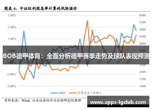 BOB德甲体育：全面分析德甲赛季走势及球队表现预测