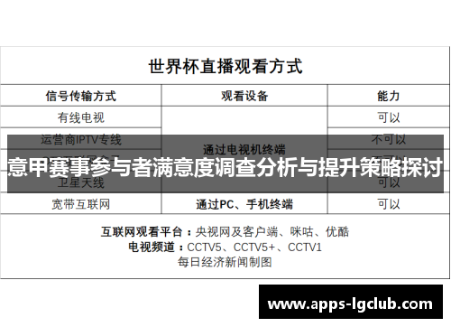 意甲赛事参与者满意度调查分析与提升策略探讨