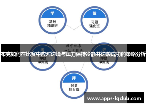 布克如何在比赛中应对逆境与压力保持冷静并逆袭成功的策略分析