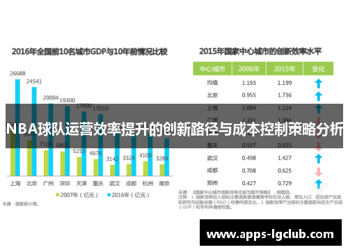 NBA球队运营效率提升的创新路径与成本控制策略分析