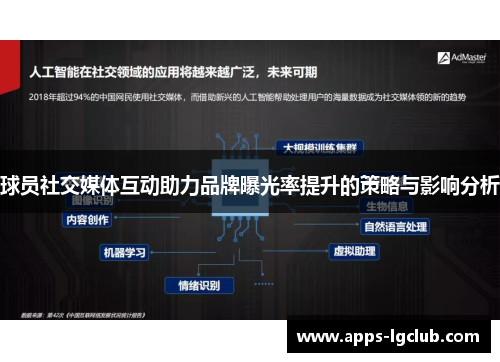 球员社交媒体互动助力品牌曝光率提升的策略与影响分析
