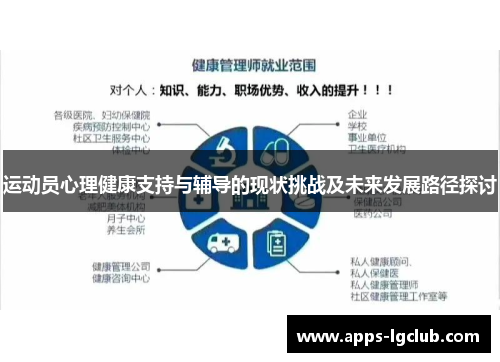 运动员心理健康支持与辅导的现状挑战及未来发展路径探讨