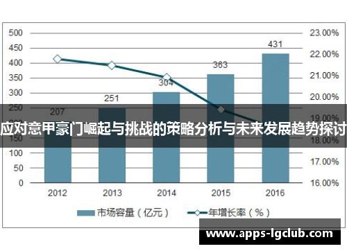 应对意甲豪门崛起与挑战的策略分析与未来发展趋势探讨