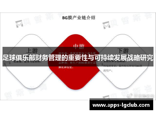 足球俱乐部财务管理的重要性与可持续发展战略研究