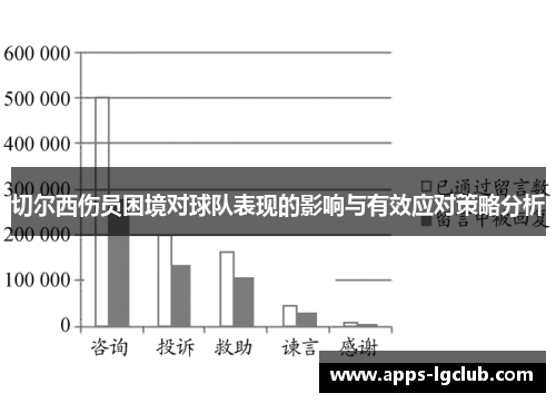 切尔西伤员困境对球队表现的影响与有效应对策略分析