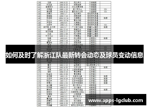 如何及时了解浙江队最新转会动态及球员变动信息