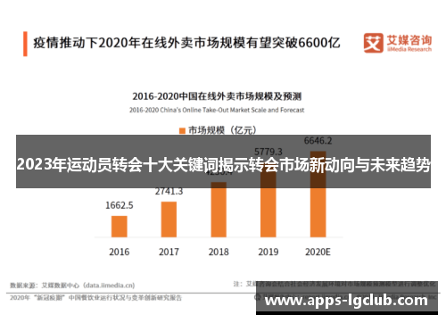 2023年运动员转会十大关键词揭示转会市场新动向与未来趋势