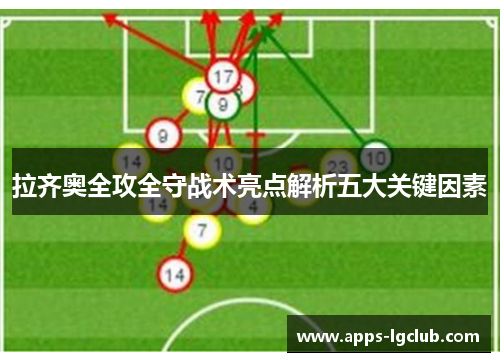 拉齐奥全攻全守战术亮点解析五大关键因素
