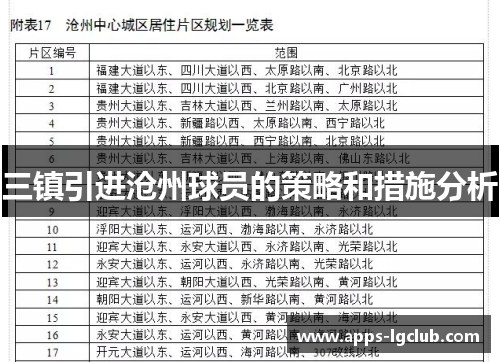 三镇引进沧州球员的策略和措施分析