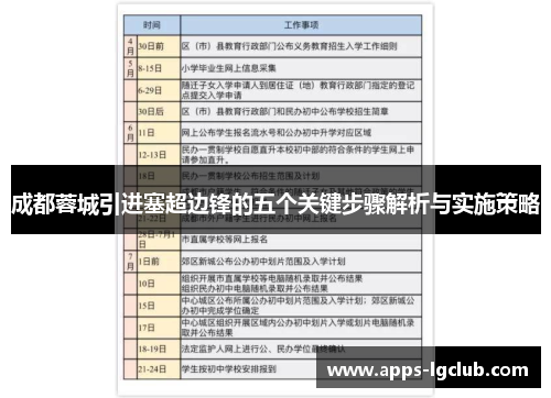 成都蓉城引进塞超边锋的五个关键步骤解析与实施策略