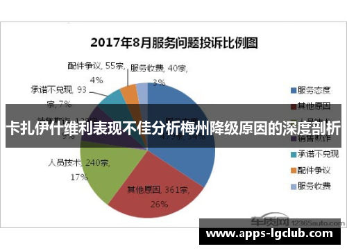 卡扎伊什维利表现不佳分析梅州降级原因的深度剖析