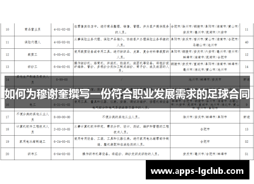 如何为穆谢奎撰写一份符合职业发展需求的足球合同