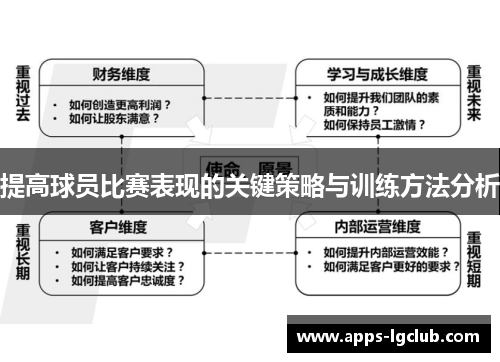 提高球员比赛表现的关键策略与训练方法分析
