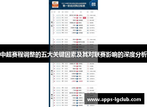 中超赛程调整的五大关键因素及其对联赛影响的深度分析