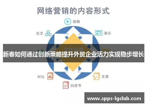 新春如何通过创新策略提升外贸企业活力实现稳步增长