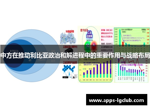 中方在推动利比亚政治和解进程中的重要作用与战略布局