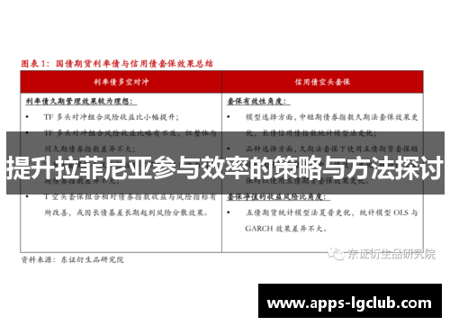 提升拉菲尼亚参与效率的策略与方法探讨