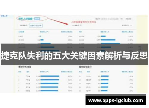 捷克队失利的五大关键因素解析与反思