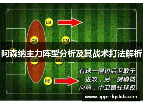 阿森纳主力阵型分析及其战术打法解析