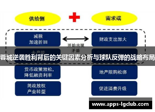 蓉城逆袭胜利背后的关键因素分析与球队反弹的战略布局