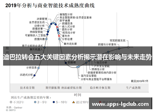 迪巴拉转会五大关键因素分析揭示潜在影响与未来走势 迪巴拉转会五大关键因素分析揭示潜在影响与未来走势