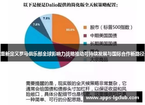 重新定义罗马俱乐部全球影响力战略推动可持续发展与国际合作新路径