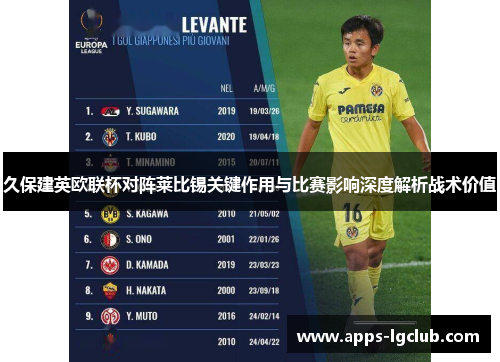 久保建英欧联杯对阵莱比锡关键作用与比赛影响深度解析战术价值