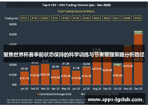 聚焦世界杯赛季前状态保持的科学训练与节奏管理策略分析路径 聚焦世界杯赛季前状态保持的科学训练与节奏管理策略分析路径