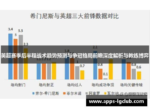 英超赛季后半程战术趋势预测与争冠格局前瞻深度解析与教练博弈