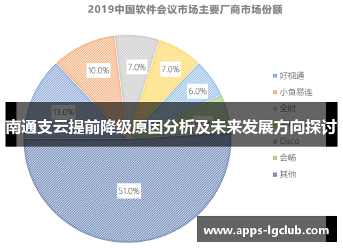 南通支云提前降级原因分析及未来发展方向探讨