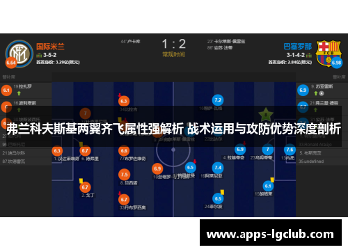 弗兰科夫斯基两翼齐飞属性强解析 战术运用与攻防优势深度剖析 弗兰科夫斯基两翼齐飞属性强解析 战术运用与攻防优势深度剖析