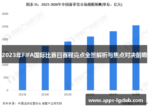 2023年FIFA国际比赛日赛程亮点全景解析与焦点对决前瞻
