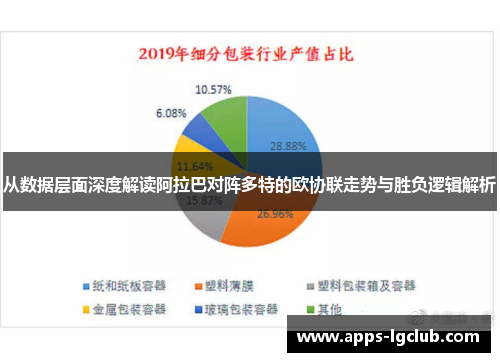 从数据层面深度解读阿拉巴对阵多特的欧协联走势与胜负逻辑解析 从数据层面深度解读阿拉巴对阵多特的欧协联走势与胜负逻辑解析
