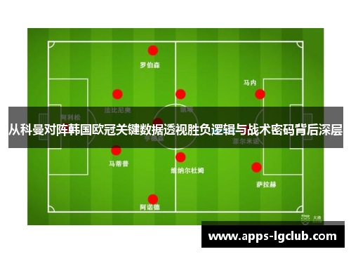 从科曼对阵韩国欧冠关键数据透视胜负逻辑与战术密码背后深层